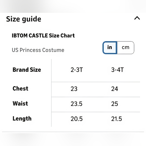 Pink / Black Baby Girl Polka Dots Princess Costume Birthday Fancy Dress up 3T - Picture 2 of 11